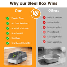 Load image into Gallery viewer, Stainless Steel Cat Litter Box
